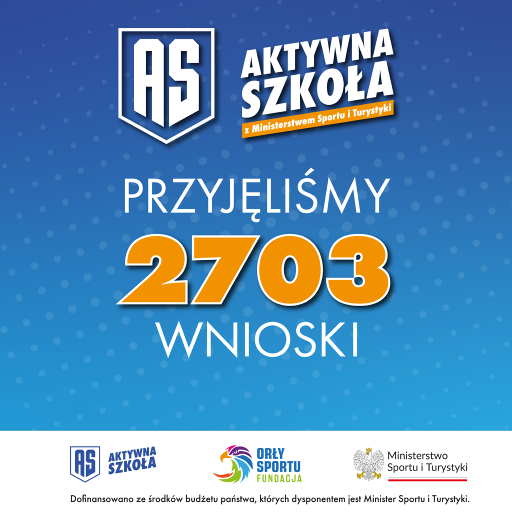 Wyniki rekrutacji do Programu „Aktywna Szkoła” z dnia 24.04.2024 r.