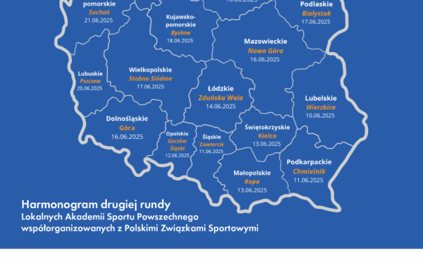 Startujemy z rekrutacją na drugą rundę Lokalnych Akademii Sportu Powszechnego!
