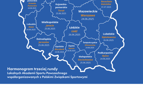 Zapraszamy na 3 rundę Lokalnych Akademii Sportu Powszechnego